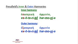 Pressfield’s Inner and Outer Harmonies.png